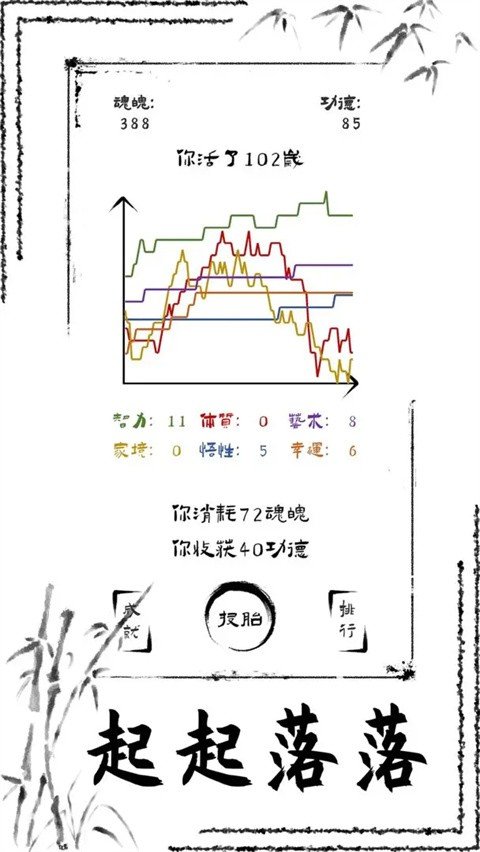 投胎模拟器世界版47143