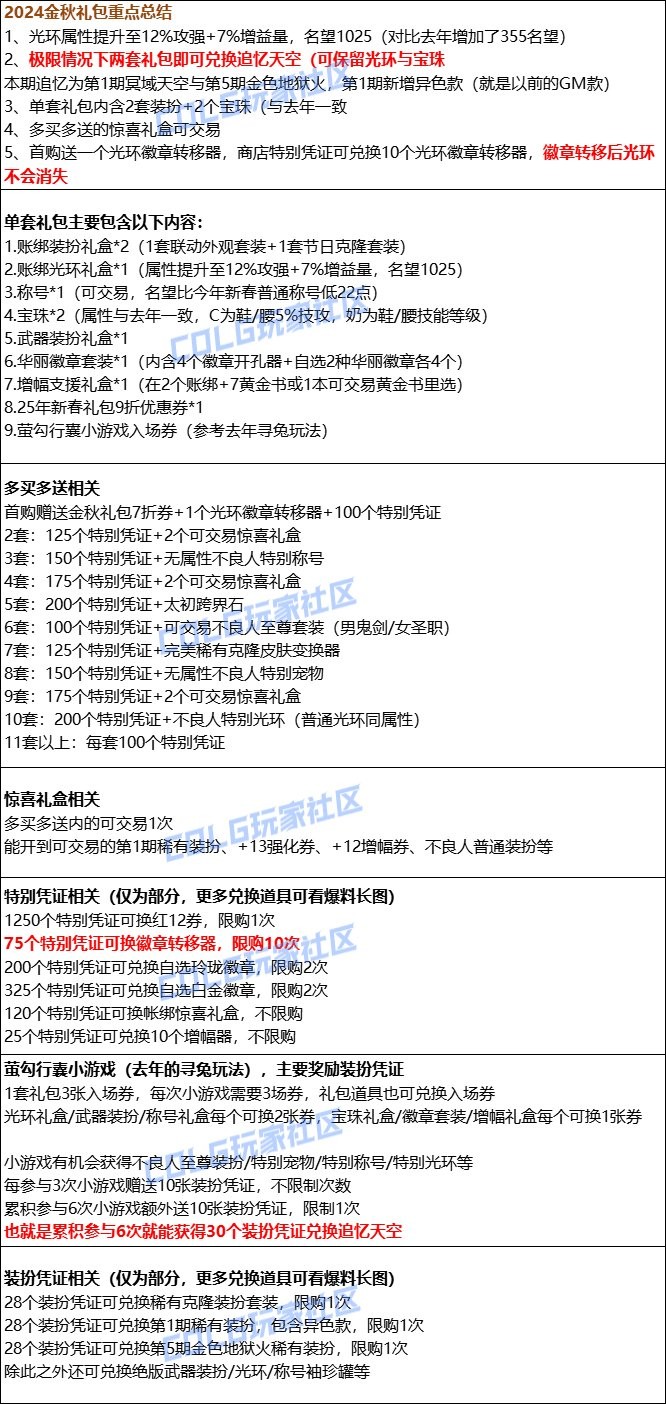 【爆料：2024金秋礼包】地下城与勇士 X 不良人联动礼包1