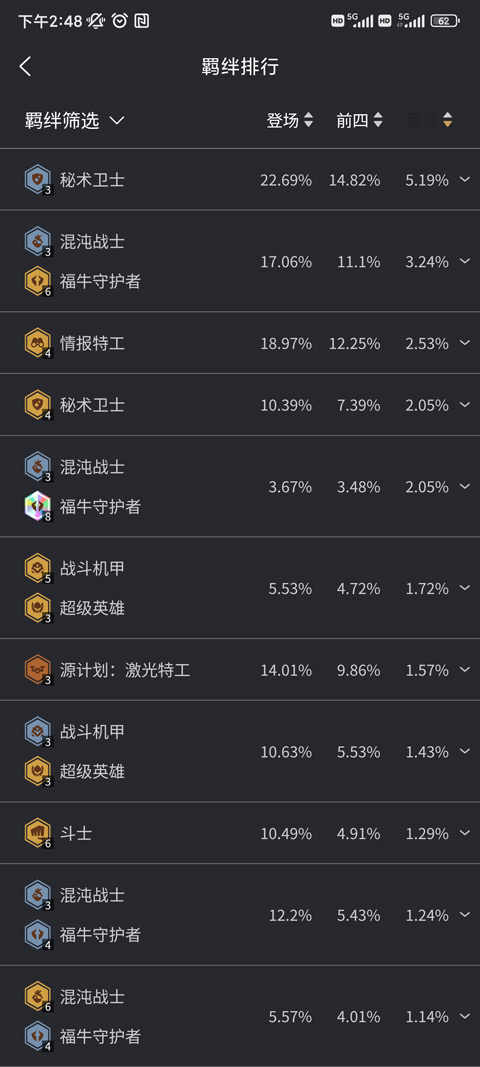 金铲铲助手3.6.1