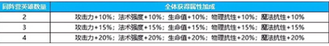 英雄如约而至手机版