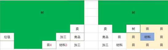 出港集装箱号