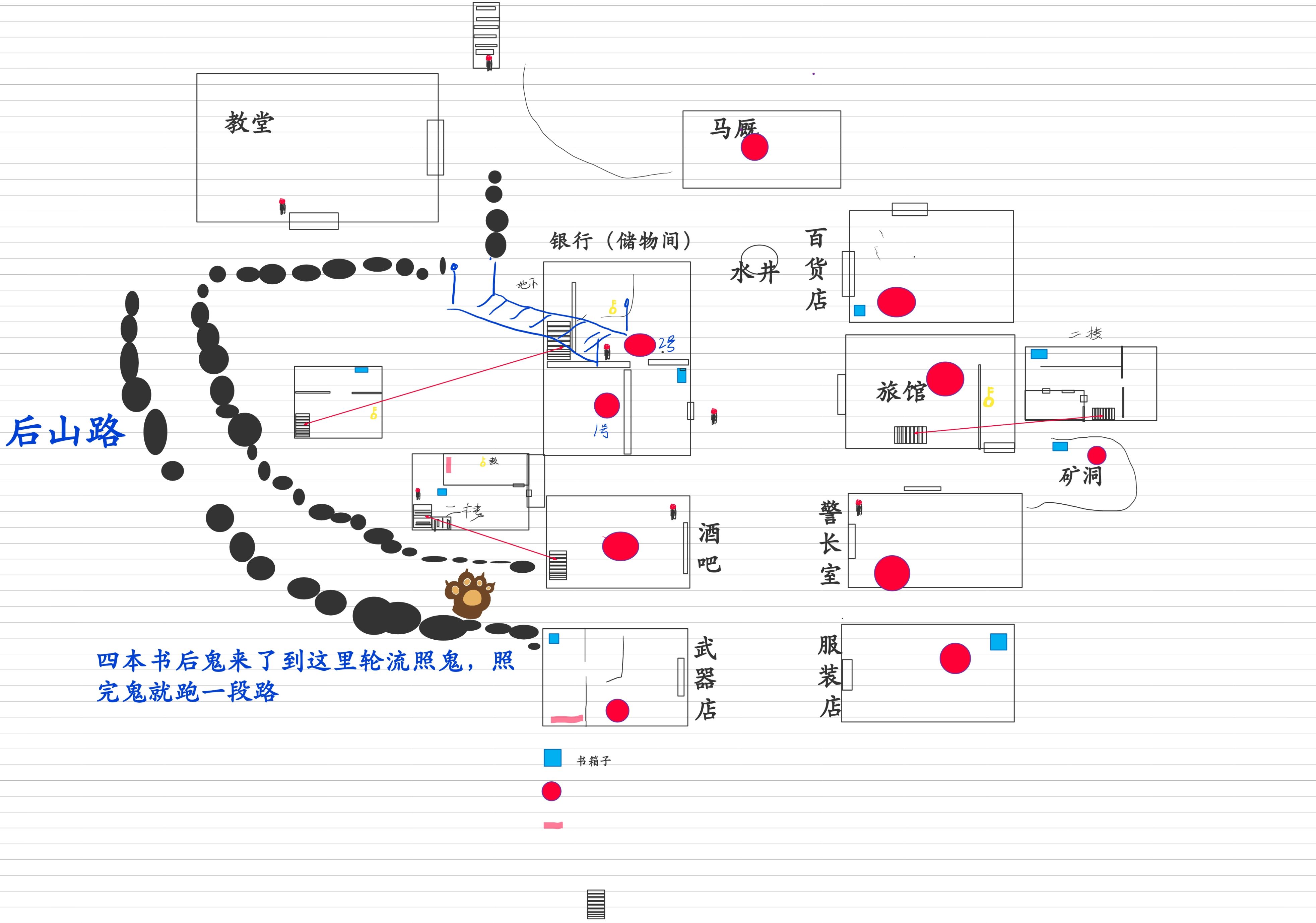 吞噬devour农舍溜鬼点位置大全-农舍溜鬼攻略