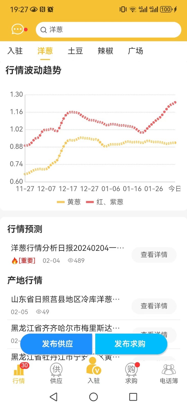 农货档案1419