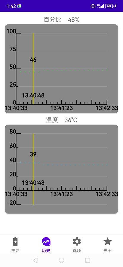 我的电池OK1499