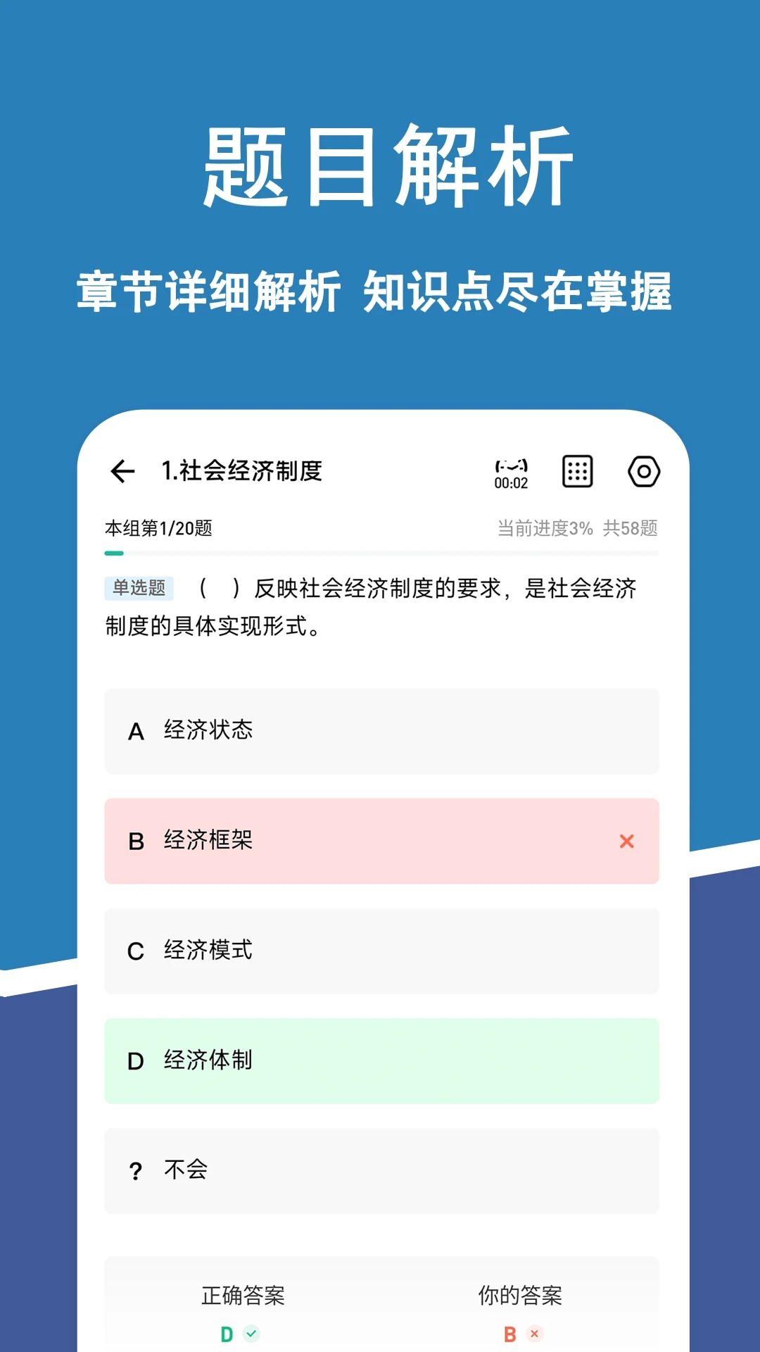 经济师练题狗20240