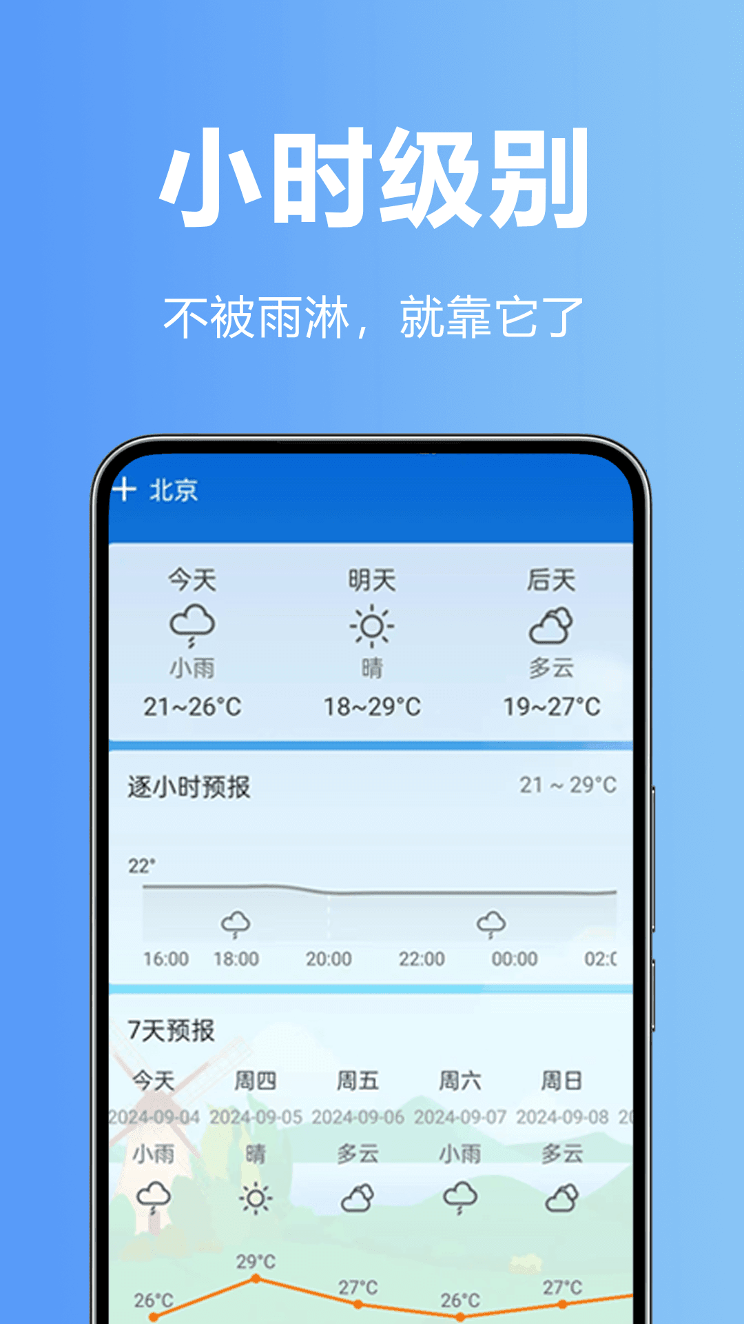 天气快预报