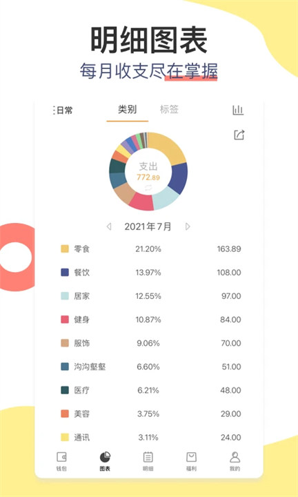 松鼠记账手机版0