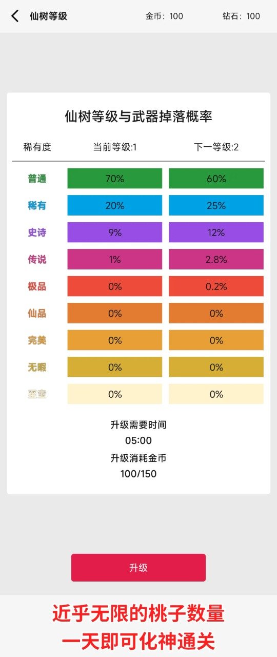 一口气砍树寻道正版截图3