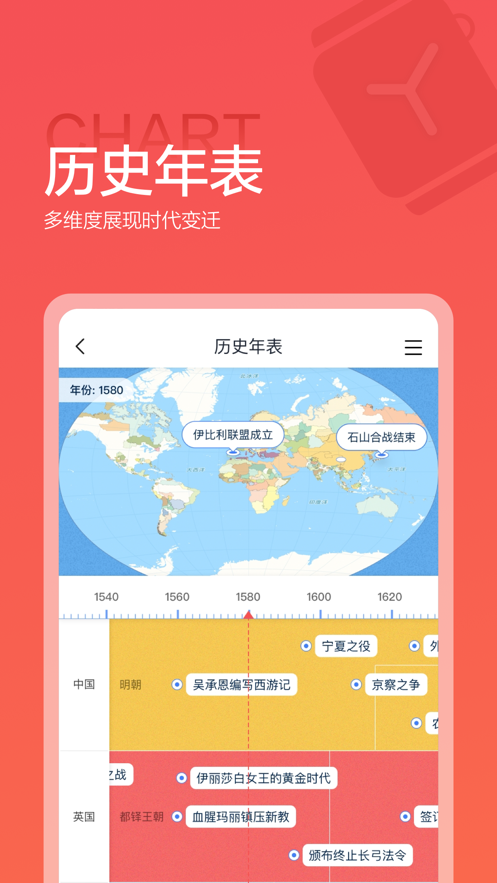 全知识截图2