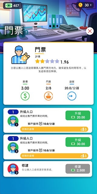 闲置主题公园大亨汉化版截图3