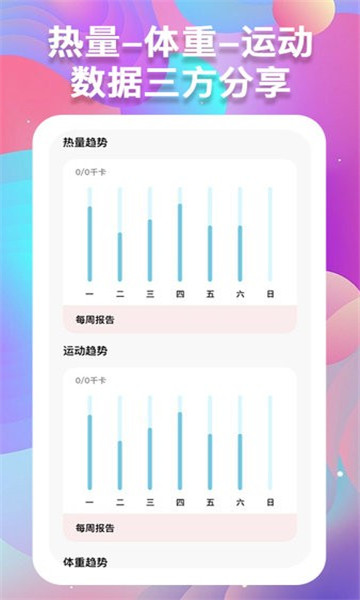 体重记录助手截图3