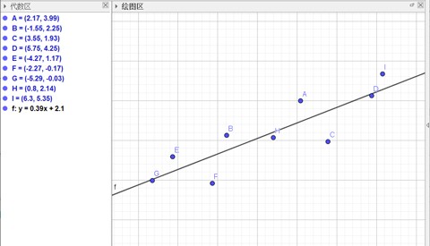 geogebra官方版