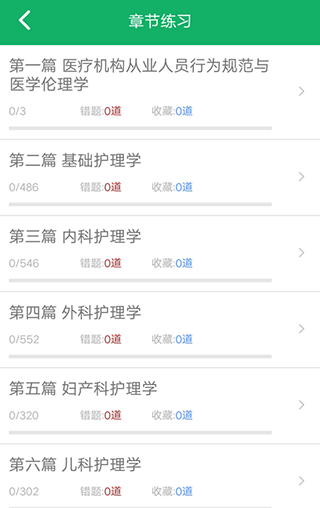 初级护师题库app截图3