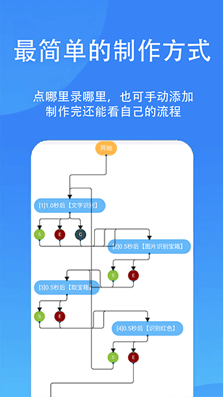 触控精灵app截图3