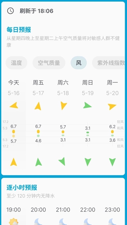 安心天气提醒