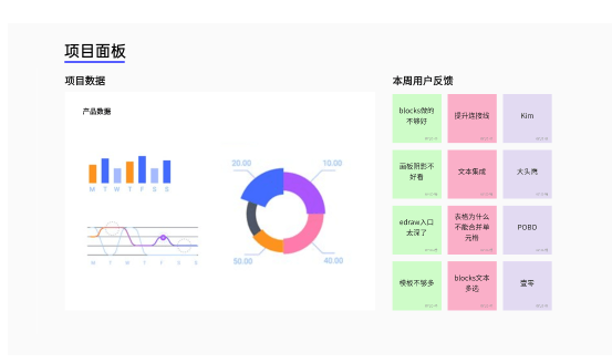 boardmix博思白板