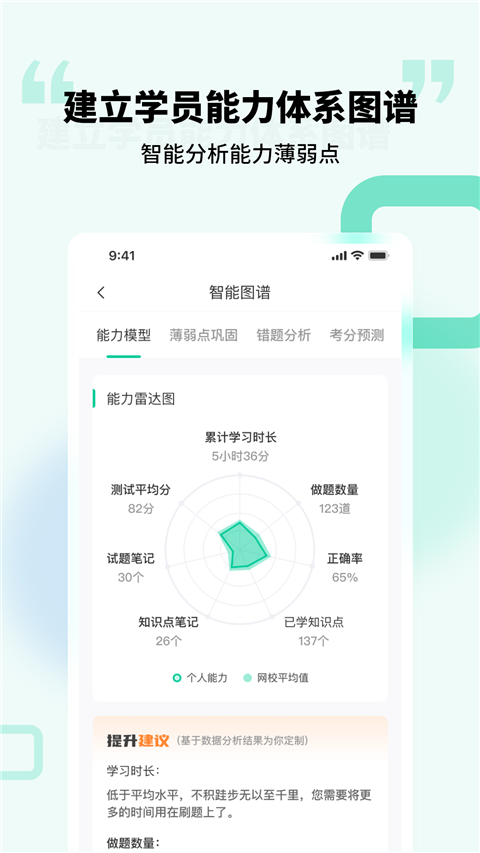 云考点app