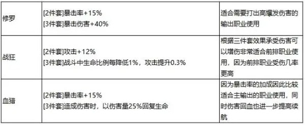 最强祖师