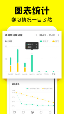 疯狂背单词app截图1