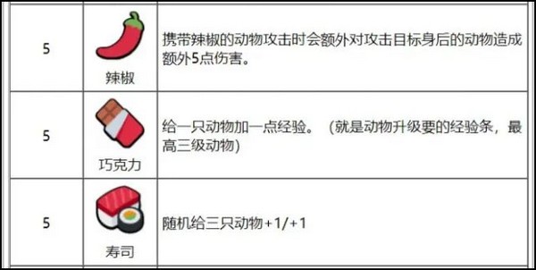 小动物自走棋中文版