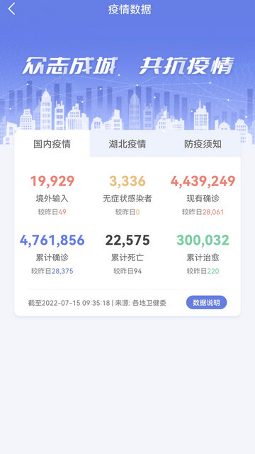 悦通行截图3