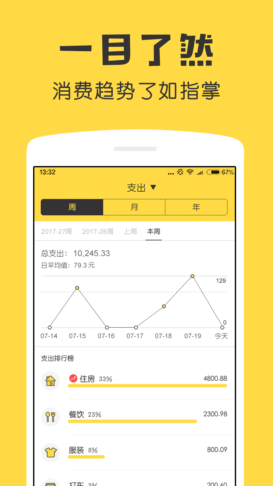 鲨鱼记账v5.9.7