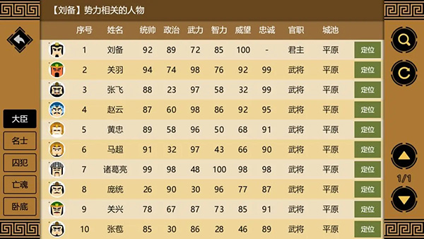 三国时代3截图3