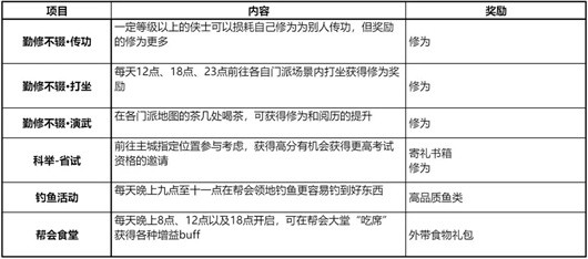 剑网3无界手机版