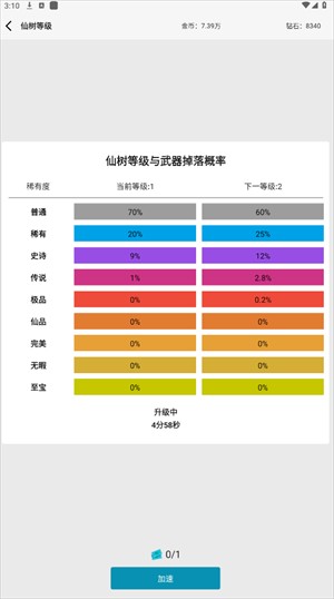 一口气通关我有无限648系统