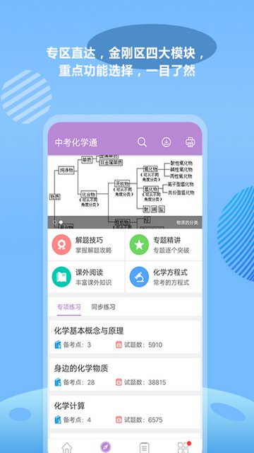 中考化学通截图1