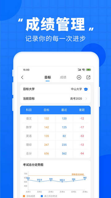 高考直通车官方版截图2