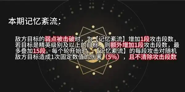 崩坏星穹铁道混沌回忆与梦共舞关卡怎么打