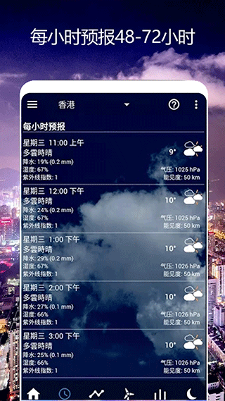 卫星天气预报王截图1