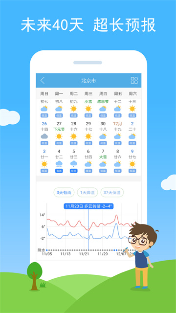 七彩天气预报软件截图2