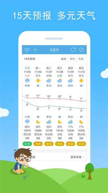 七彩天气预报软件截图1