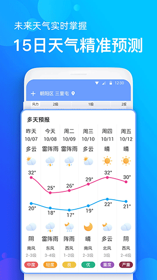 手机天气预报截图3