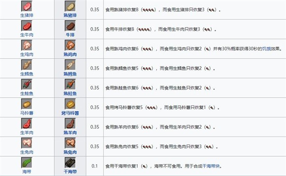我的世界国际基岩版