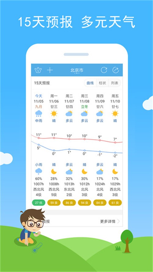 七彩天气预报语音播报