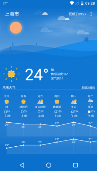 holi天气最新版本