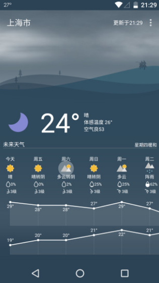 holi天气最新版本