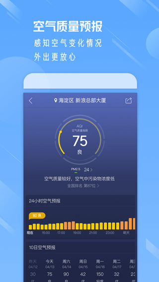 天气通无广告版截图3