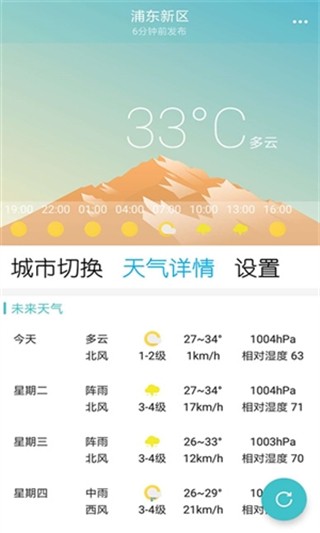 小虎天气预报