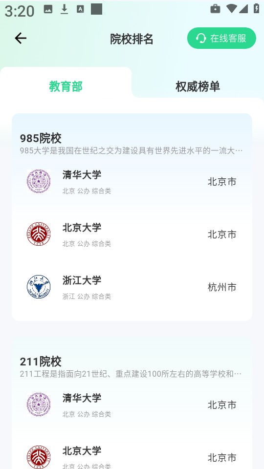 高志愿