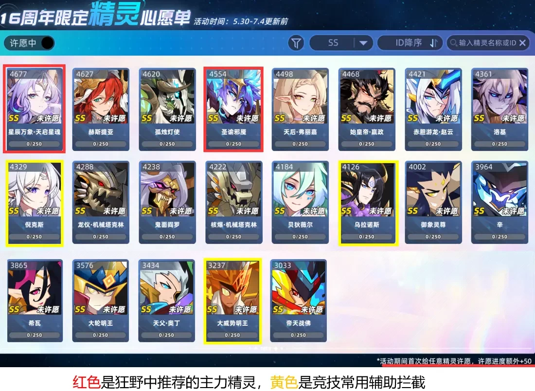赛尔号巅峰之战周年庆活动选择攻略 周年许愿攻略分享[多图]图片6