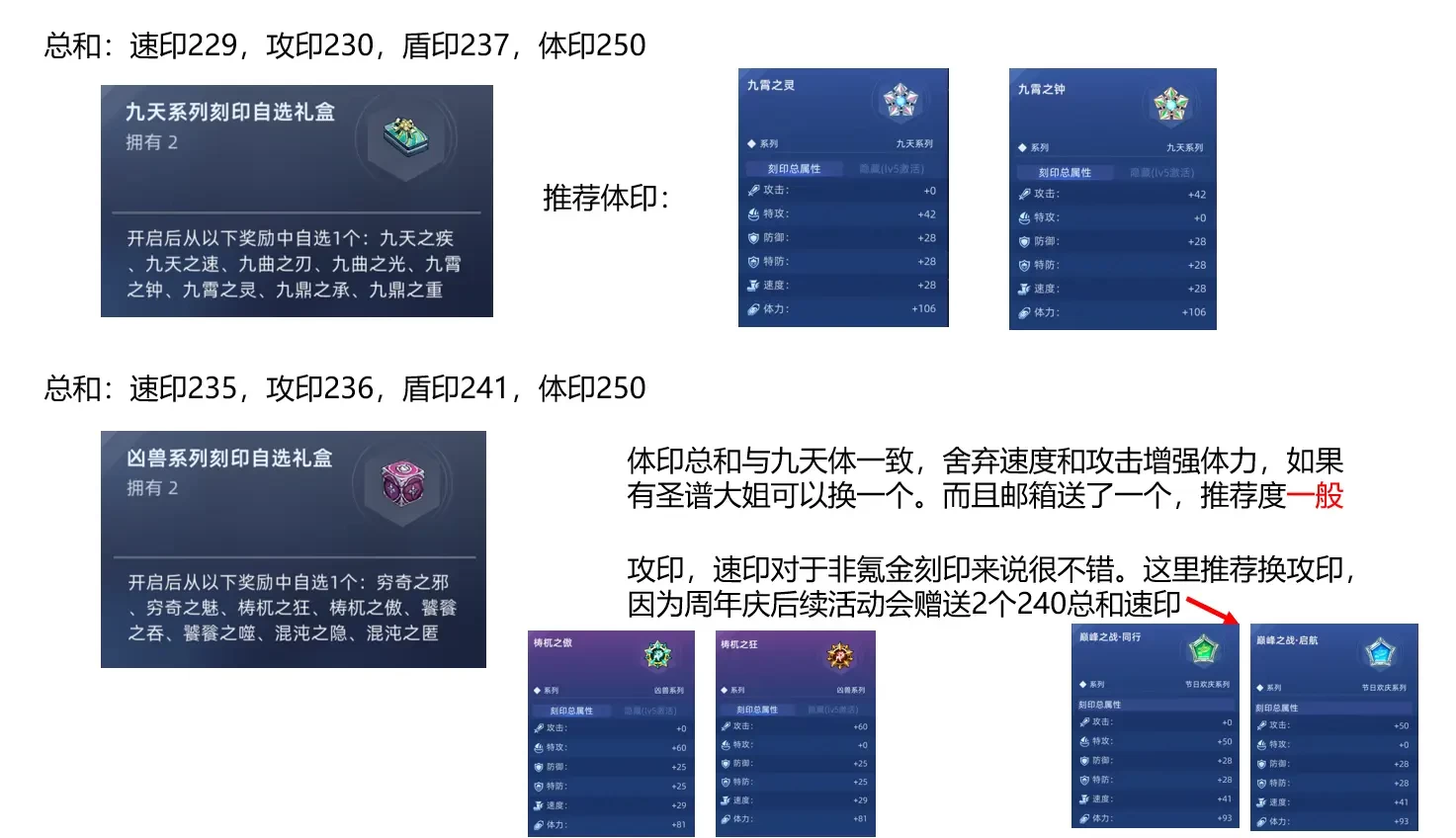 赛尔号巅峰之战周年庆活动选择攻略 周年许愿攻略分享[多图]图片11