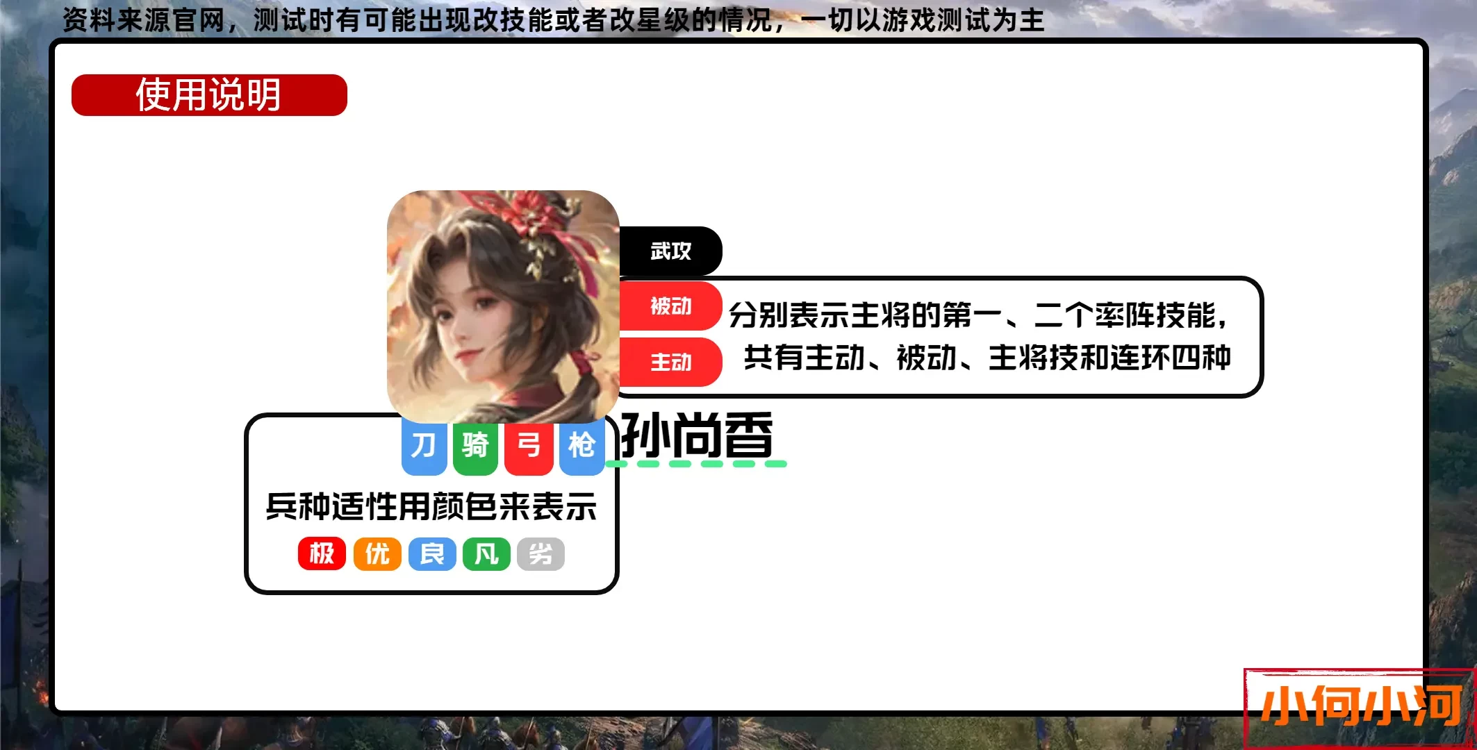 王于兴师输出将领强度排行榜一览