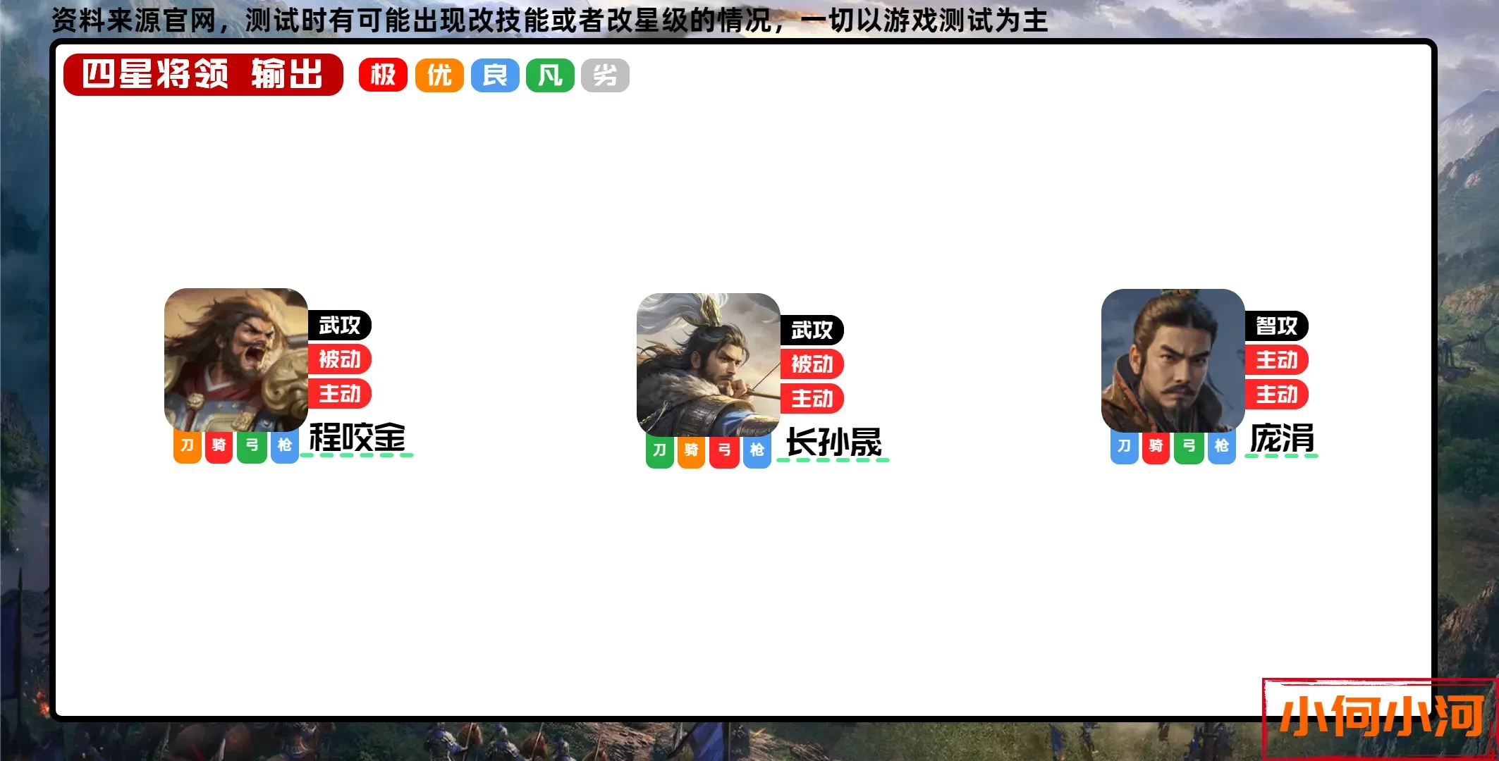 王于兴师输出将领强度排行攻略[多图]图片5