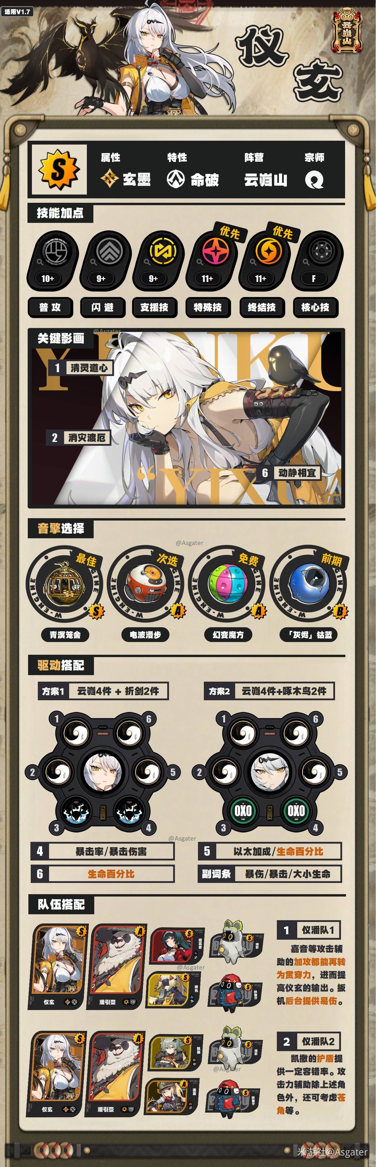 绝区零仪玄全面培养攻略