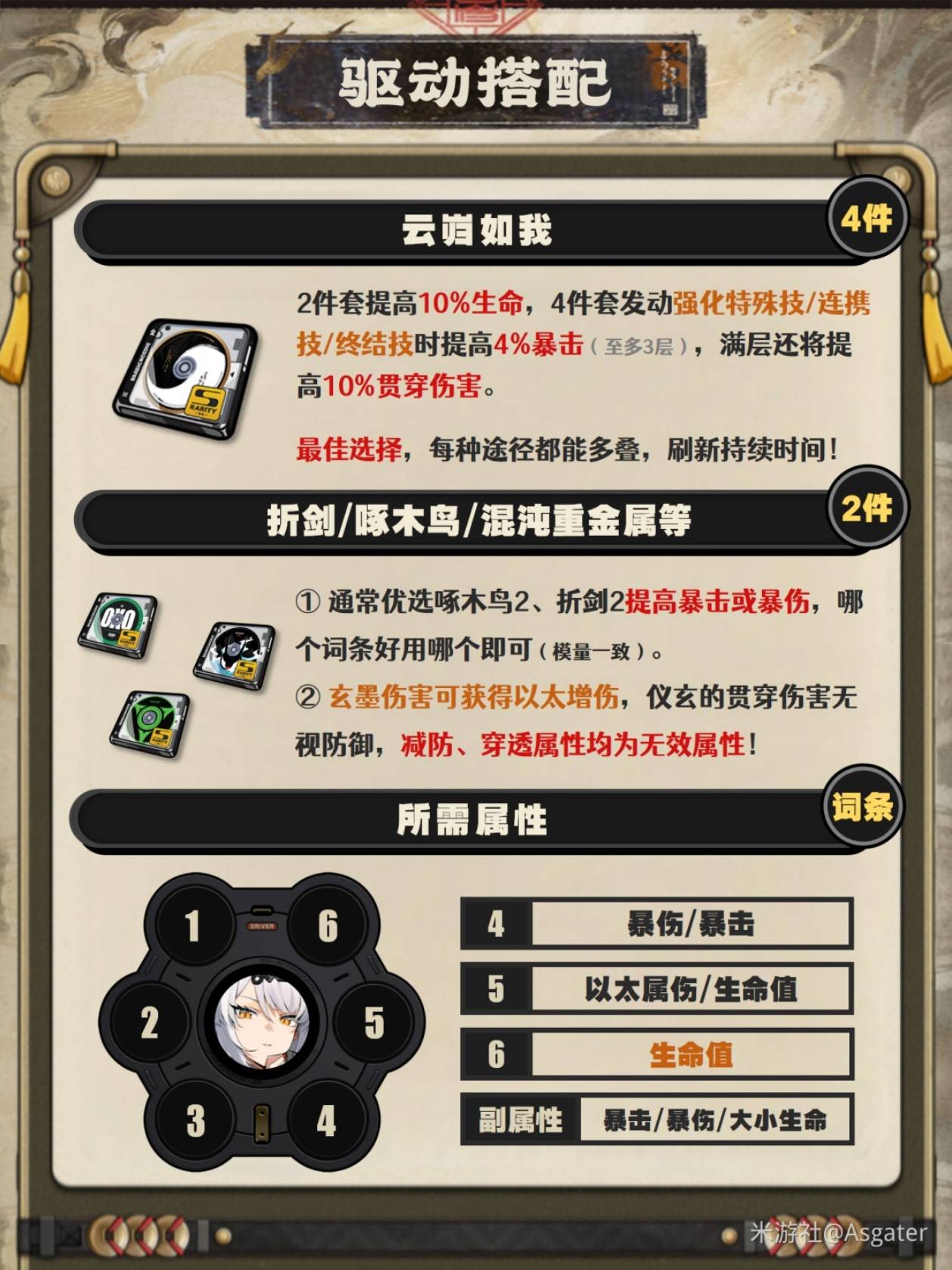 绝区零仪玄音擎、驱动盘与配队推荐 最全仪玄养成培养攻略[多图]图片5