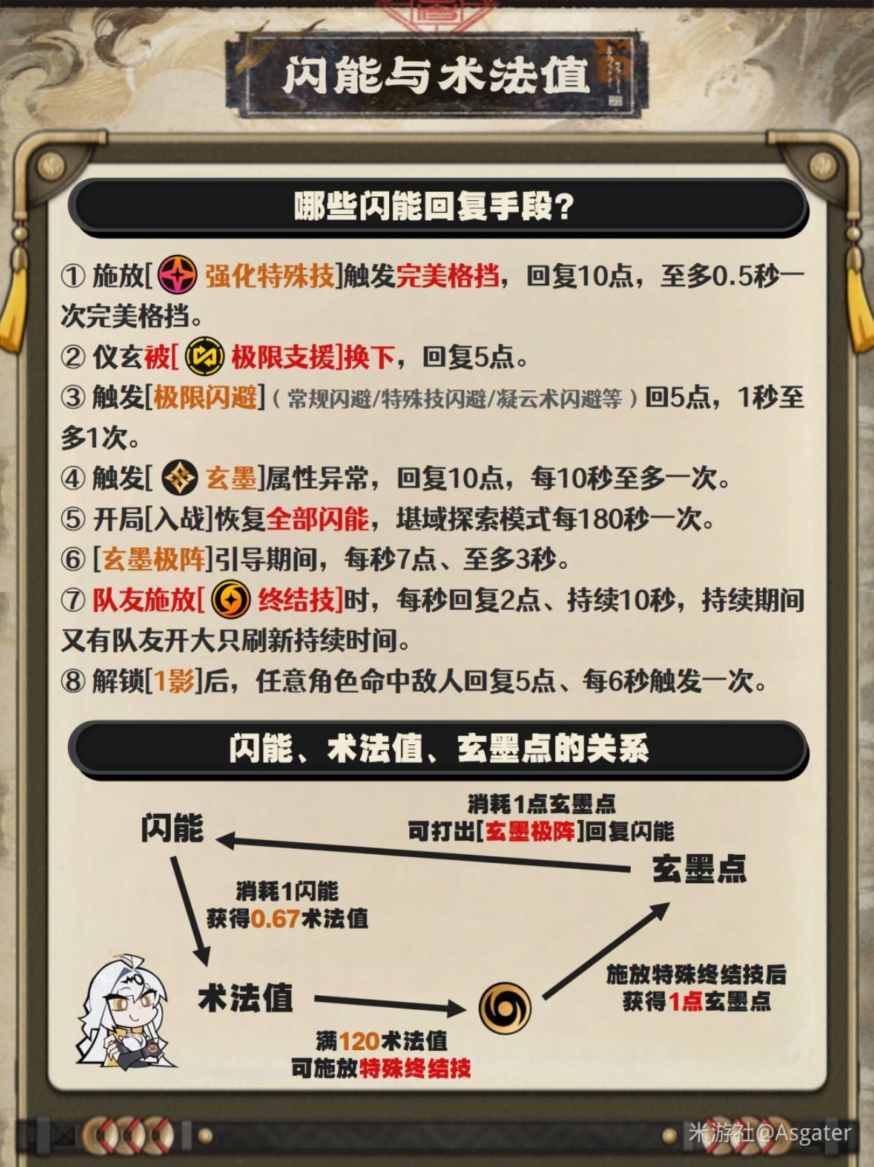 绝区零仪玄音擎、驱动盘与配队推荐 最全仪玄养成培养攻略[多图]图片10